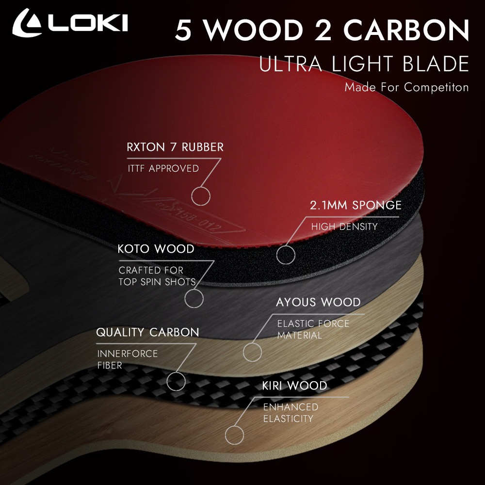 LOKI raket tenis meja 9 Star,  - Table Tennis Zhang Jike ulasan dan harga