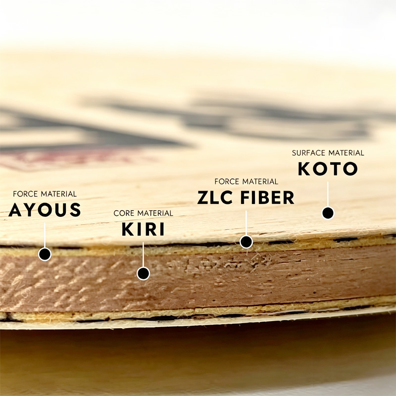 DOUBLE FISH Dragon Blade 1 Rak - Table Tennis Zhang Jike ulasan dan harga