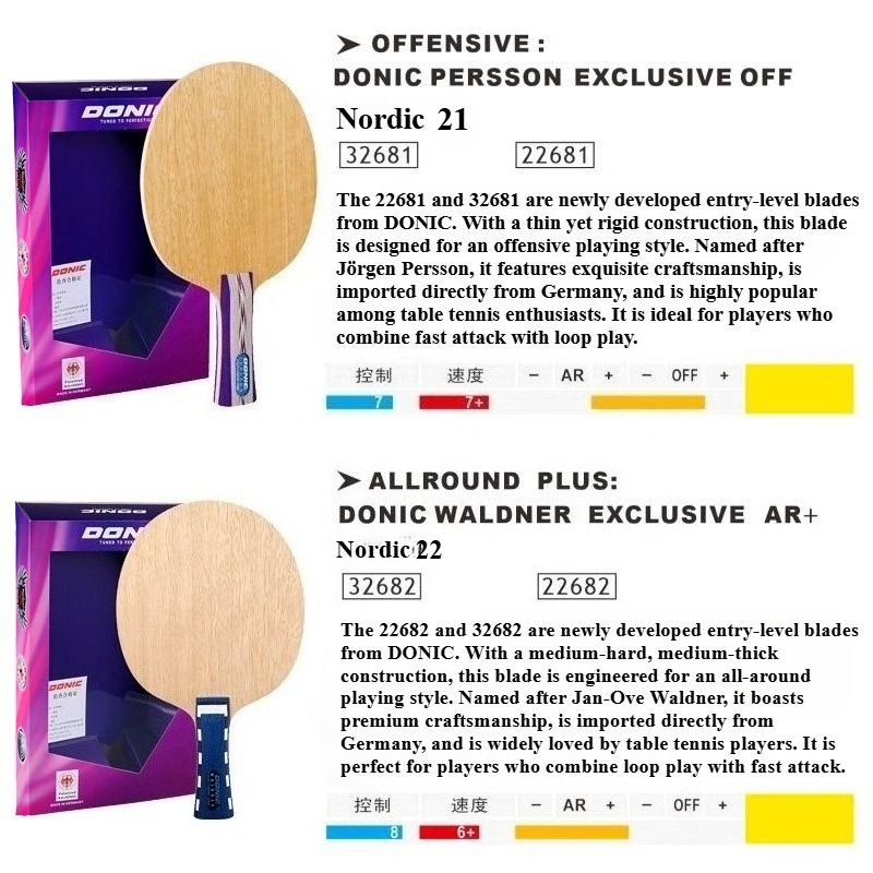 Donic Nordic 21 22 Blade Tenis - Table Tennis Racket ulasan dan harga